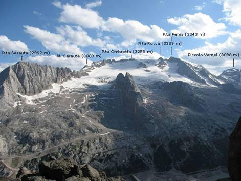 Marmolada