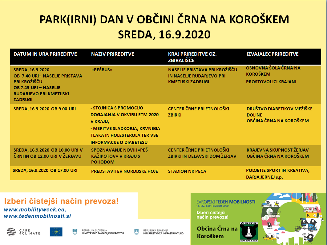 Parkirni dan sreda 16.9.2020