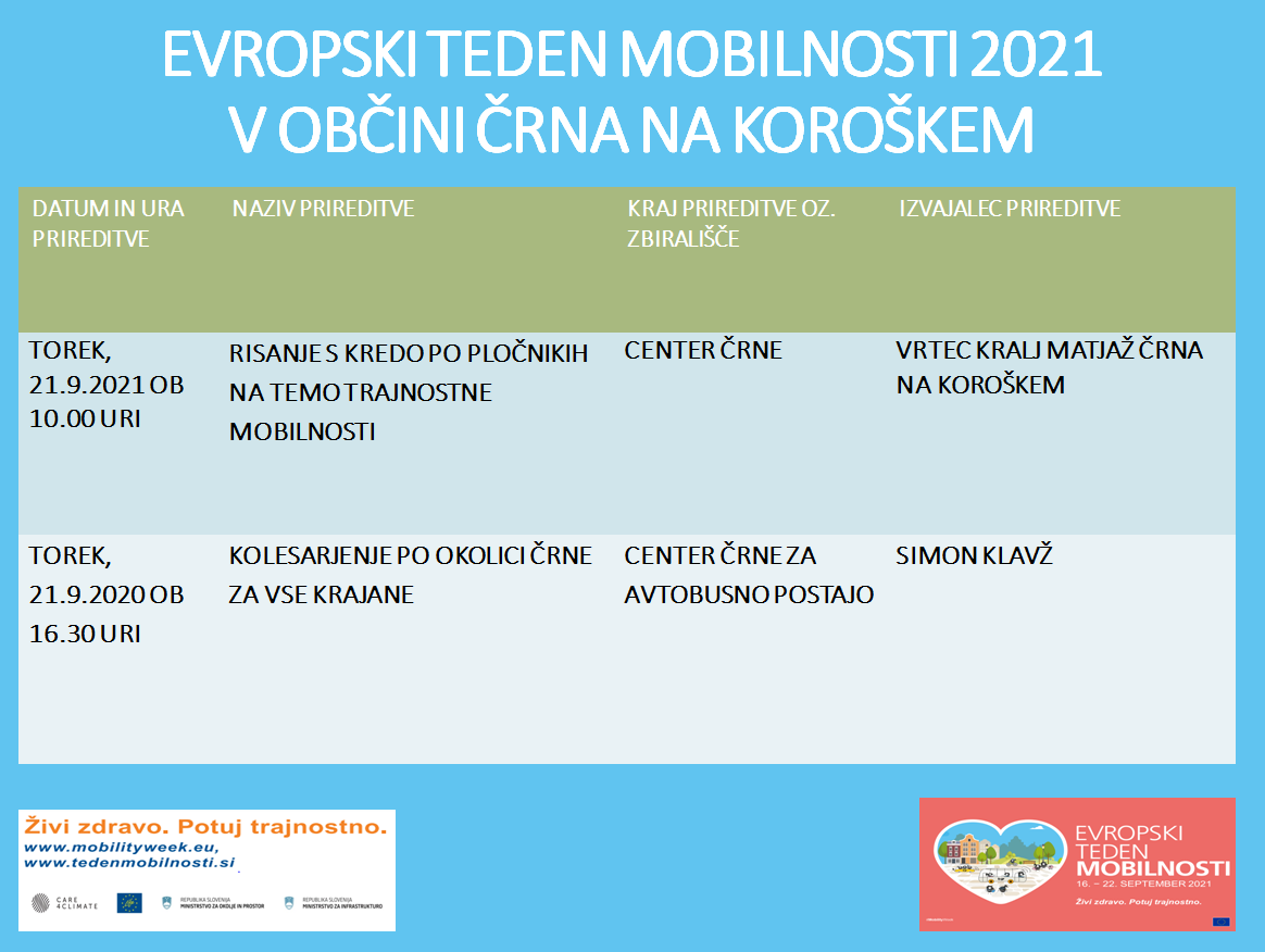 TOREK 21.9.2021
