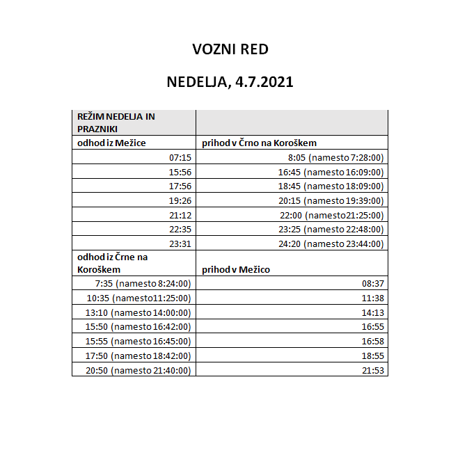 VOZNI RED NEDELJA