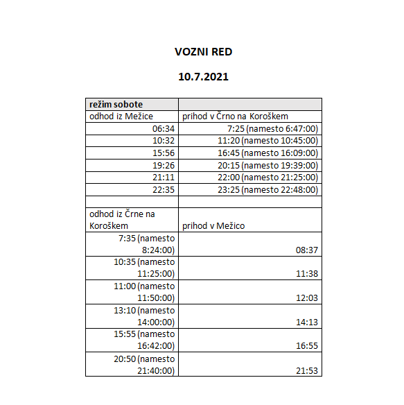 VOZNI RED 10.7.2021
