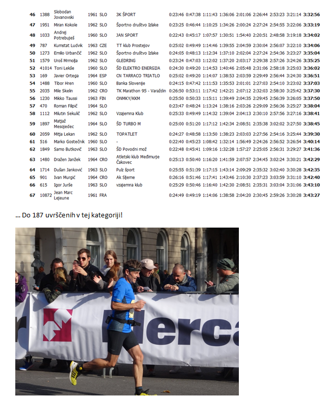 maraton 3