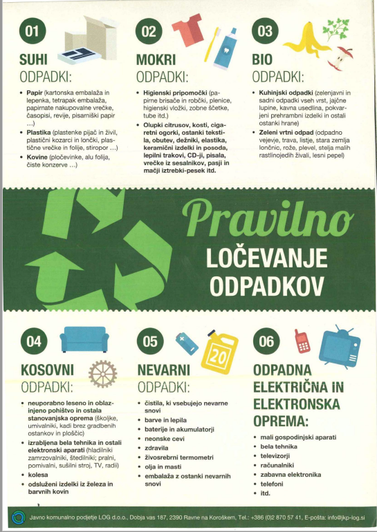 odpadki 1