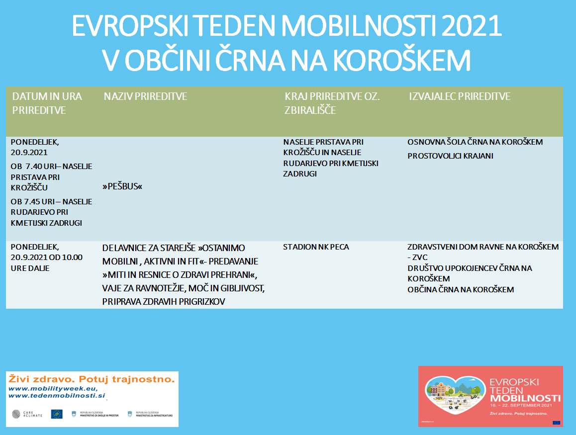 ponedeljek 20.9.2021