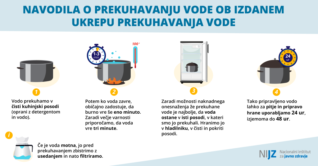 prekuhavanje vode 01 1024x536